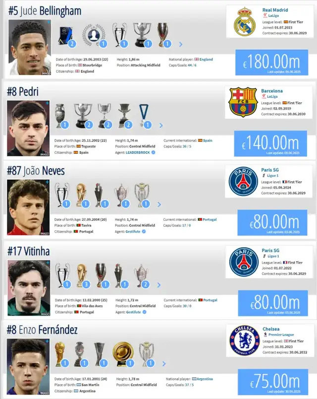 以大幅度提 以大幅度提