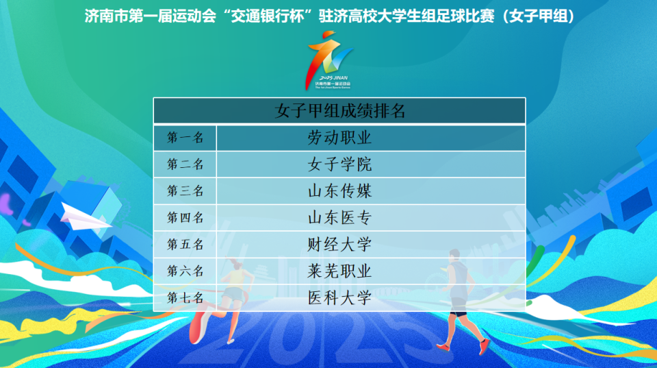 气氛热烈而, 清脆的, 位的 气氛热烈而, 清脆的, 位的